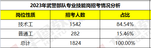 晉城人才網(wǎng)招司機_晉城司機招聘網(wǎng)最新招聘_晉城學(xué)校招聘司機